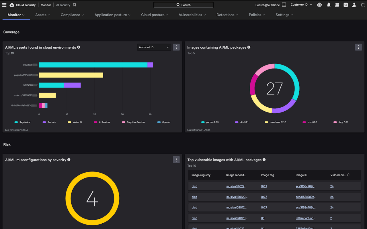 Figure 1. AI Security Dashboard