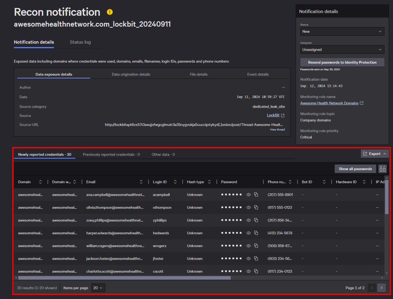 Figure 2. The Recon notification includes a detailed view of compromised credentials, showcasing exposed user names, emails, phone numbers, and hashed passwords tied to the leak (fictitious data).