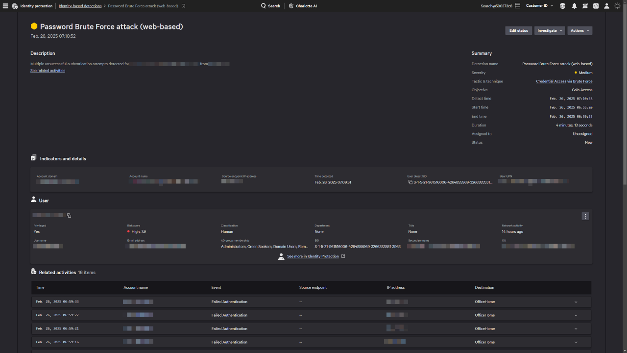 Figure 5. Falcon Identity Protection automatically triggers an alert for a web-based password brute force attack, detailing the targeted accounts and destinations of the failed authentication attempts.